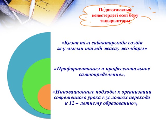 Педагогикалық кеңестердегі есеп беру тақырыптары «Қазақ тілі сабақтарында сөздік жұмысын тиімді жасау жолдары»  «Профориентация и профессиональное самоопределение», «Инновационные подходы к организации современного урока в условиях перехода к 12 – летнему образованию»,