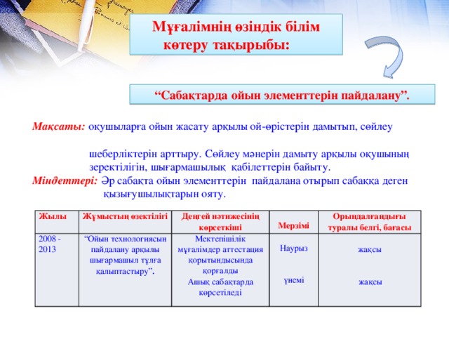 Мұғалімнің өзіндік білім көтеру тақырыбы:  “ Сабақтарда ойын элементтерін пайдалану” . Мақсаты:  оқушыларға ойын жасату арқылы ой-өрістерін дамытып, сөйлеу  шеберліктерін арттыру. Сөйлеу мәнерін дамыту арқылы оқушының  зеректілігін, шығармашылық қабілеттерін байыту. Міндеттері:  Әр сабақта ойын элементтерін пайдалана отырып сабаққа деген  қызығушылықтарын ояту. Жылы 2008 - 2013 Жұмыстың өзектілігі Деңгей нәтижесінің көрсеткіші “ Ойын технологиясын пайдалану арқылы шығармашыл тұлға қалыптастыру” . Мектепішілік Орындалғандығы туралы белгі, бағасы мұғалімдер аттестация қорытындысында Мерзімі Наурыз қорғалды Ашық сабақтарда көрсетіледі жақсы үнемі  жақсы