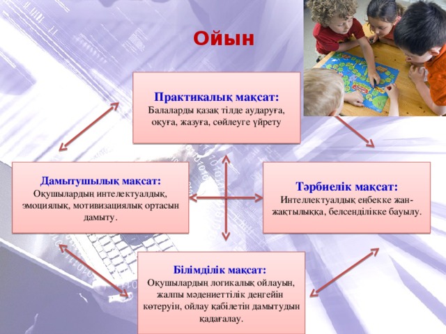 Ойын Практикалық мақсат: Балаларды қазақ тілде аударуға, оқуға, жазуға, сөйлеуге үйрету Дамытушылық мақсат: Тәрбиелік мақсат: Оқушылардың интелектуалдық, эмоциялық, мотивизациялық ортасын дамыту. Интеллектуалдық еңбекке жан-жақтылыққа, белсенділікке бауылу. Білімділік мақсат: Оқушылардың логикалық ойлауын, жалпы мәдениеттілік деңгейін көтеруін, ойлау қабілетін дамытудын қадағалау.