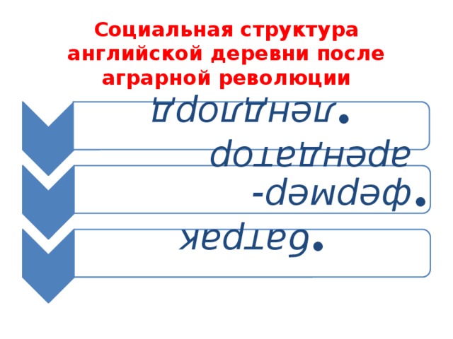 Схема социальная структура английской деревни после аграрной революции