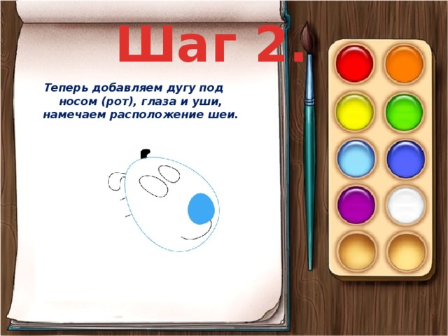 Шаг 2. Теперь добавляем дугу под носом (рот), глаза и уши, намечаем расположение шеи.