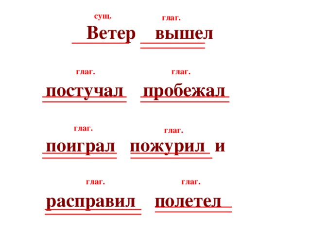 Ветер вышел   постучал пробежал   поиграл пожурил и   расправил полетел  глаг . сущ . глаг . глаг . глаг. глаг . глаг . глаг.