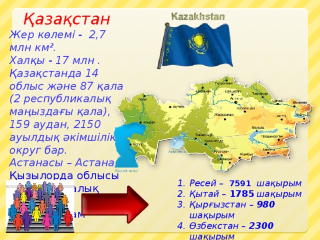 Карта бойынша аудан өлшемін алудың кең қолданылатын ең қарапайым жолы