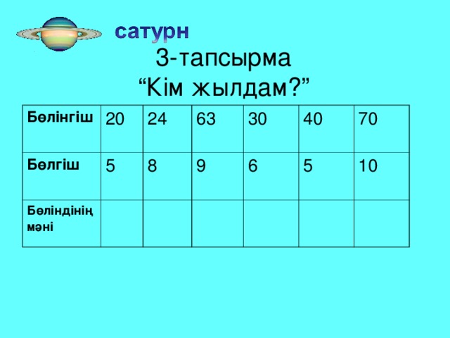 3-тапсырма  “Кім жылдам?” Бөлінгіш 20 Бөлгіш 24 Бөліндінің мәні 5 63 8 30 9 40 6 70 5 10