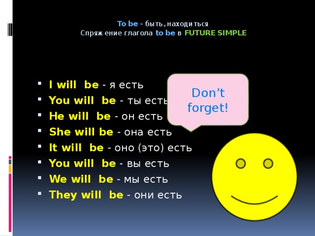 To be - быть, находиться  Спряжение глагола to be в FUTURE SIMPLE   Don’t forget!