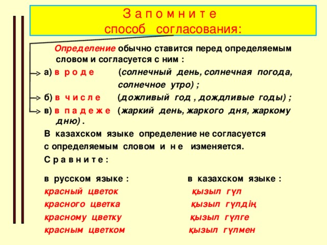 З а п о м н и т е  способ согласования:  Определение обычно ставится перед определяемым словом и согласуется с ним : а) в р о д е ( солнечный день, солнечная погода,  солнечное утро) ; б) в ч и с л е ( дожливый год , дождливые годы) ; в) в п а д е ж е ( жаркий день, жаркого дня, жаркому дню) . В казахском языке определение не согласуется с определяемым словом и н е изменяется. С р а в н и т е : в русском языке : в казахском языке : красный цветок қызыл гүл красного цветка қызыл гүлдің красному цветку қызыл гүлге красным цветком қызыл гүлмен