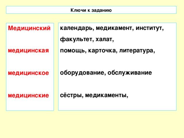 Ключи к заданию календарь, медикамент, институт, факультет, халат, помощь, карточка, литература,  оборудование, обслуживание  сёстры, медикаменты,  Медицинский  медицинская  медицинское  медицинские