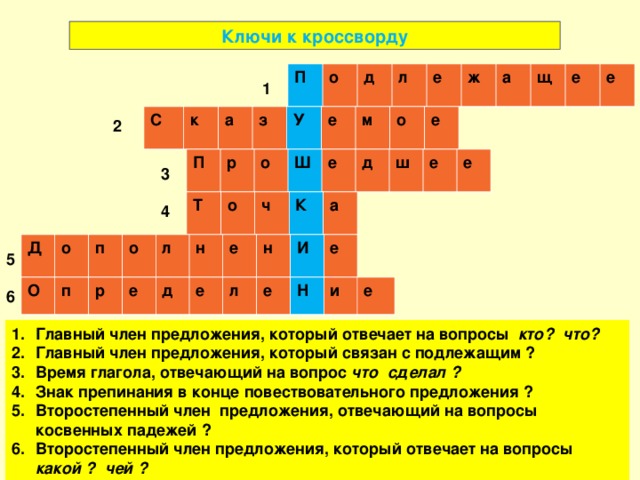 Ключи к кроссворду П о д л е ж а щ е е 1 С к а з У е м о е 2 П р о Ш е д ш е е 3 Т о ч К а 4 Д о п о л н е н И е 5 е О п р е д е л е Н и 6