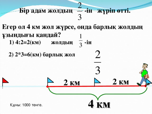 Бір адам жолдың -ін жүріп өтті.  Егер ол 4 км жол жүрсе, онда барлық жолдың ұзындығы қандай?  1) 4:2=2(км) жолдың -ін 2) 2*3=6(км) барлық жол Математика 5 класс. Н.Я.Виленкин. № 882. 2 км 2 км 4 км Құны : 1000 тенге. 16