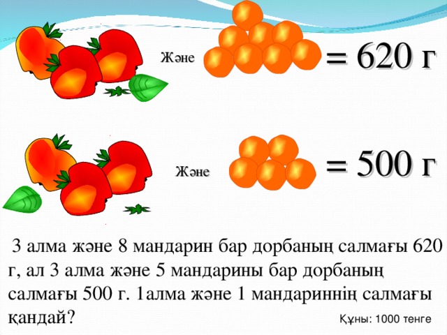 = 620 г Және = 500 г Және Г.В. Дорофеев, Л.Г. Петерсон, 5 класс (часть 1). № 745  3 алма және 8 мандарин бар дорбаның салмағы 620 г, ал 3 алма және 5 мандарины бар дорбаның салмағы 500 г. 1алма және 1 мандариннің салмағы қандай? Құны : 1000 тенге 21