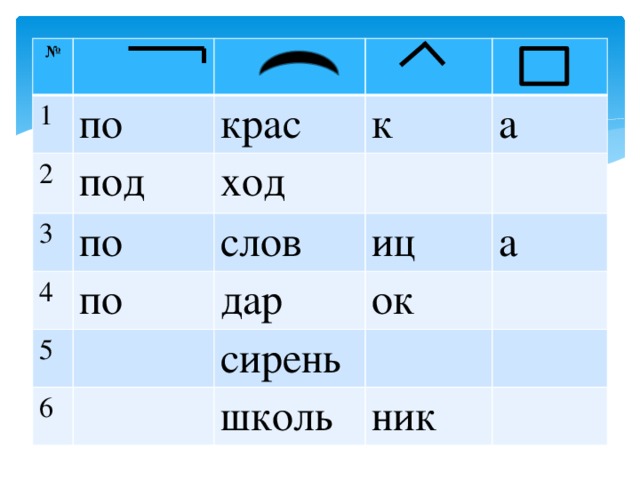 № 1 по 2 крас под 3 4 ход по к по 5 слов а иц дар 6 а ок сирень школь ник