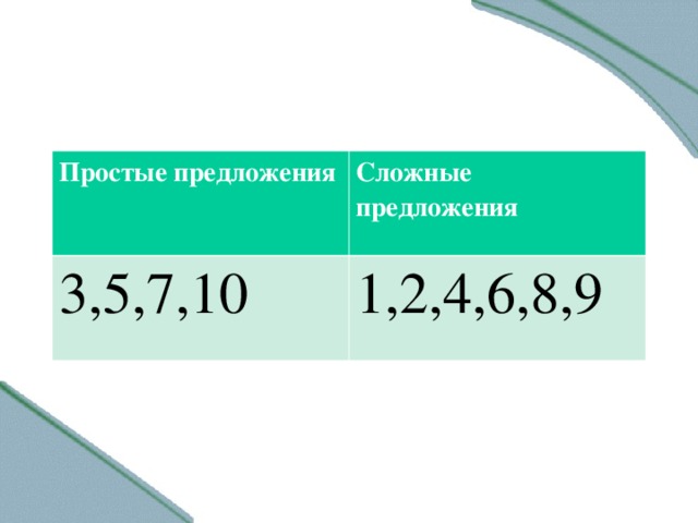 Простые предложения Сложные предложения 3,5,7,10 1,2,4,6,8,9