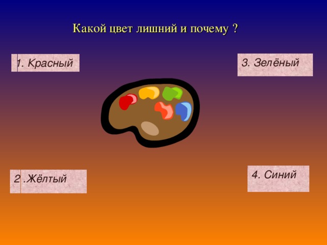 Какой цвет лишний и почему ? 3. Зелёный 1. Красный 4. Синий 2 .Жёлтый 6