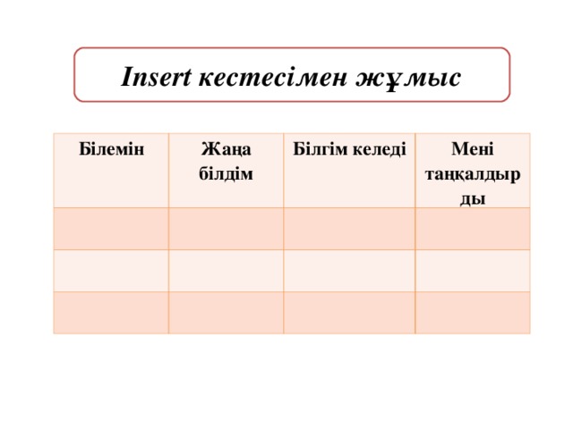 Insert кестесімен жұмыс Білемін Жаңа білдім Білгім келеді Мені таңқалдырды