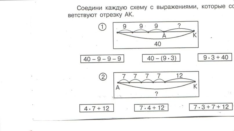 2 чертежи математика