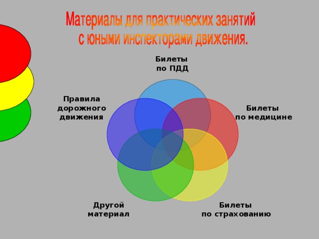 Билеты по ПДД Билеты по медицине Правила  дорожного движения  Билеты по страхованию Другой материал