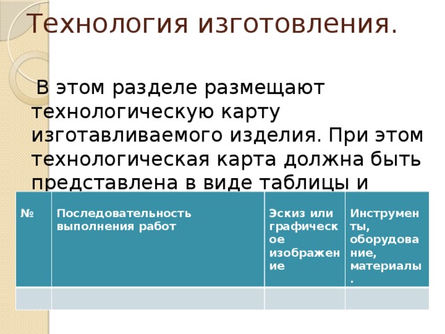 Технология изготовления.  В этом разделе размещают технологическую карту изготавливаемого изделия. При этом технологическая карта должна быть представлена в виде таблицы и содержать следующие графы:  №    Последовательность выполнения работ   Эскиз или графическое изображение Инструменты, оборудование, материалы.