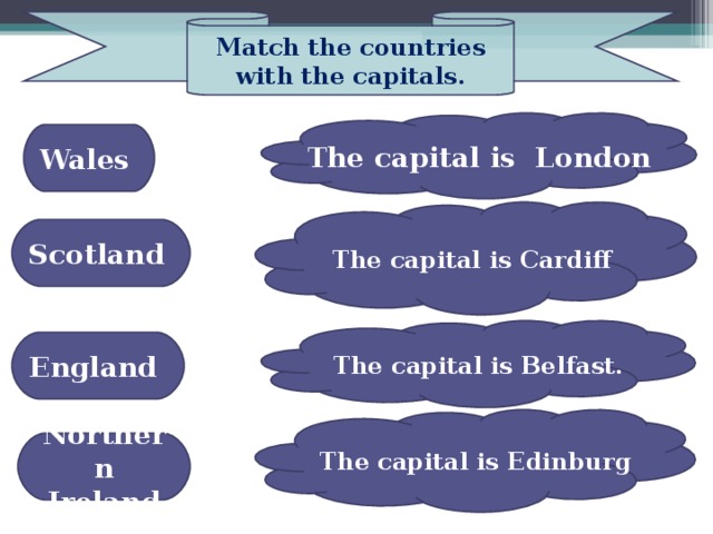 Match the countries with the capitals. The capital is London Wales  The capital is Cardiff Scotland  The capital is Belfast. England The capital is Edinburg Northern Ireland