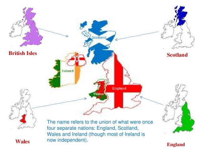 British Isles Scotland The name refers to the union of what were once four separate nations: England, Scotland, Wales and Ireland (though most of Ireland is now independent). Wales England