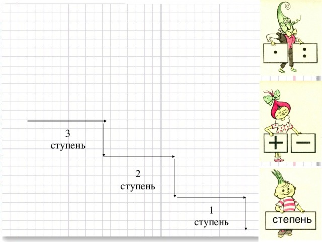 3 ступень 2 ступень 1 ступень степень