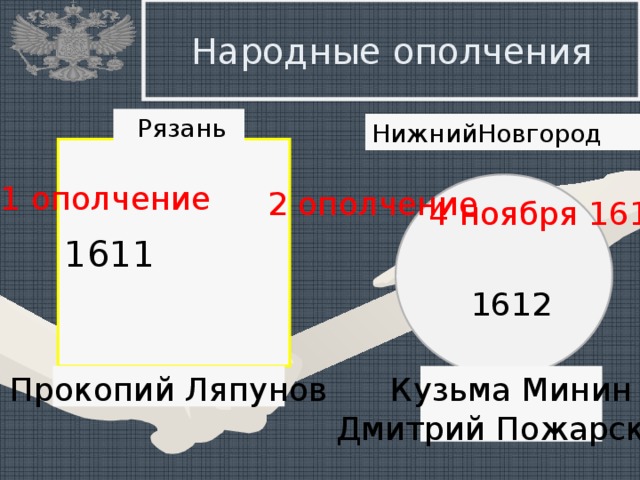 Народное ополчение рязань. Народные ополчения 1611-1612. Народное ополчение ополчение 1611 1612 таблица. 2 Народное ополчение. 2 Ополчение Рязань.