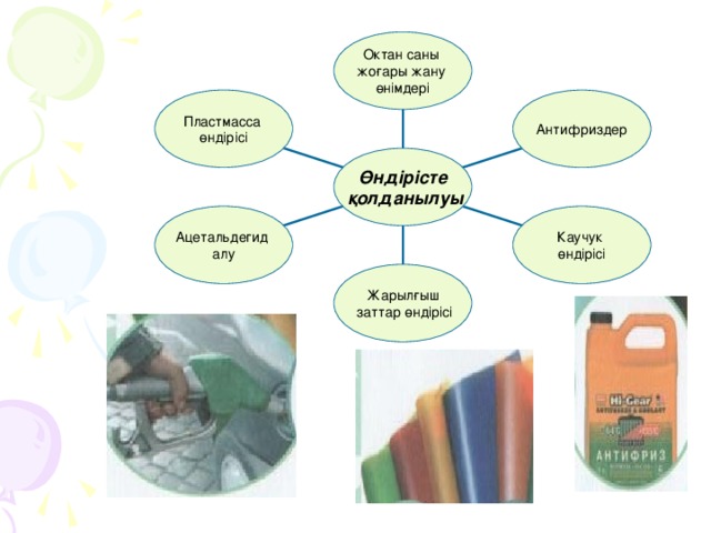 Октан саны жоғары жану өнімдері Пластмасса өндірісі Антифриздер Өндірісте  қолданылуы Ацетальдегид алу Каучук өндірісі Жарылғыш  заттар өндірісі