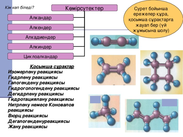 Кім көп біледі? Көмірсутектер Сурет бойынша ережелер құра, қосымша сұрақтарға жауап бер (үй жұмысына шолу) Алкандар Алкендер Алкадиендер Алкиндер Циклоалкандар Қосымша сұрақтар Изомерлену реакциясы Гидрлену реакциясы Галогендену реакциясы Гидрогологендену реакциясы Дегидрлену реакциясы Гидротациялану реакциясы Нитрлену немесе Коновалов реакциясы Вюрц реакциясы Дегалогенденуреакциясы Жану реакциясы