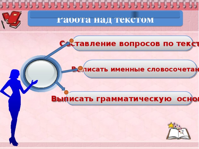 Работа над текстом Составление вопросов по тексту Выписать именные словосочетания Выписать грамматическую основу