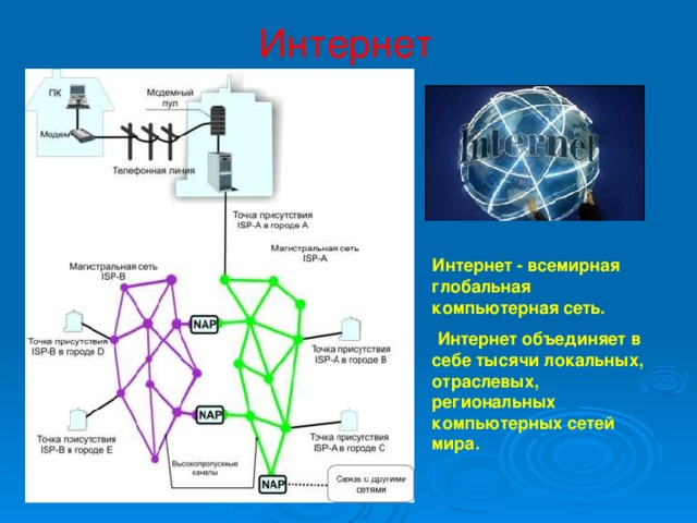 Интернет Интернет - всемирная глобальная компьютерная сеть.  Интернет объединяет в себе тысячи локальных, отраслевых, региональных компьютерных сетей мира.