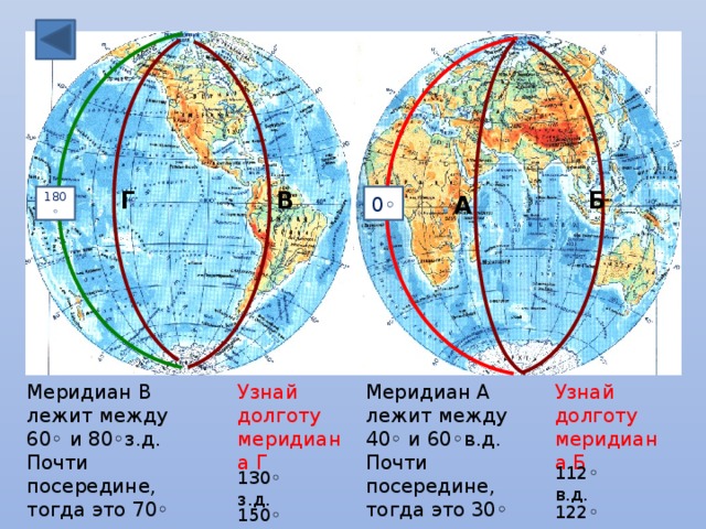 Б В Г 180◦ А 0◦ Узнай долготу меридиана Г Узнай долготу меридиана Б Меридиан А лежит между 40◦ и 60◦в.д. Меридиан В лежит между 60◦ и 80◦з.д. Почти посередине, тогда это 30◦ в.д. Почти посередине, тогда это 70◦ з.д 112◦ в.д. 130◦ з.д. 122◦ в.д. 150◦ з.д.