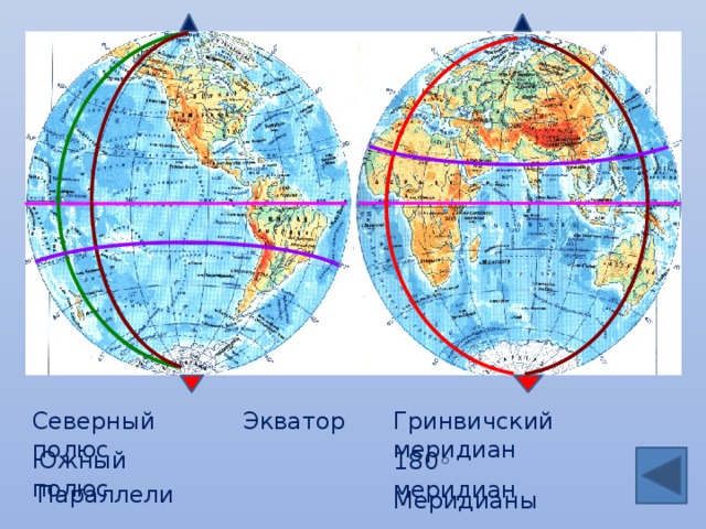 Северный полюс Экватор Гринвичский меридиан Южный полюс 180◦ меридиан Параллели Меридианы