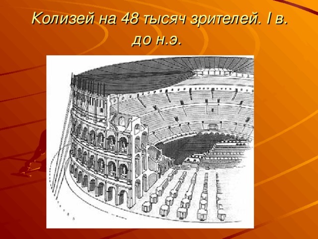 Колизей на 48 тысяч зрителей. I в. до н.э.