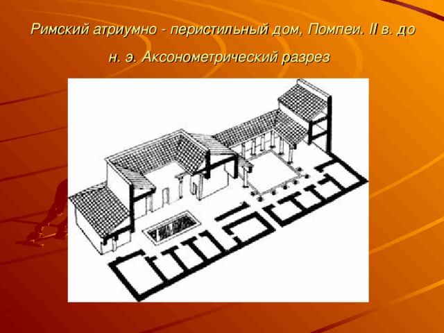 Римский атриумно - перистильный дом, Помпеи. II в. до н. э. Аксонометрический разрез