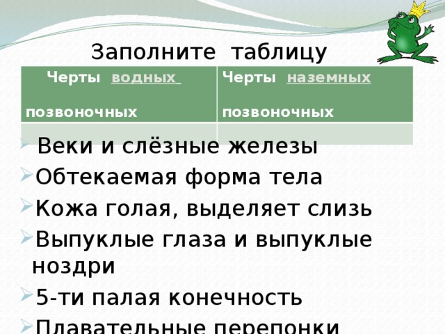 Заполните таблицу  Черты водных    позвоночных Черты наземных  позвоночных