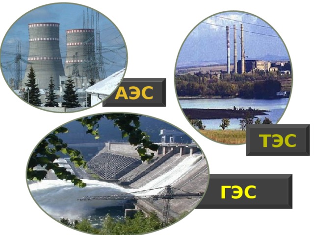 АЭС ТЭС ГЭС