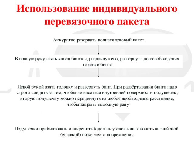 Индивидуального использования