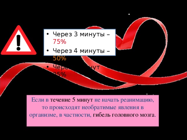 ШАНСЫ НА УСПЕШНОЕ ОЖИВЛЕНИЕ БУДУТ РАВНЫ: Через 3 минуты – 75% Через 4 минуты – 50% Через 5 минут – 25% Если  в течение 5 минут  не начать реанимацию, то происходят необратимые явления в организме, в частности,  гибель головного мозга .