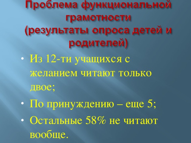 Из 12-ти учащихся с желанием читают только двое; По принуждению – еще 5; Остальные 58% не читают вообще.