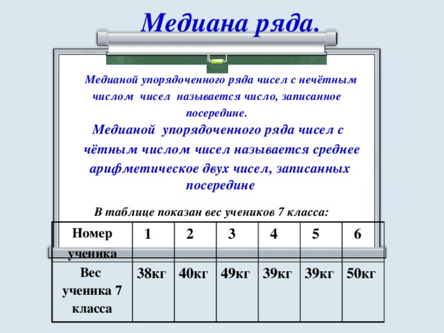 Среднее арифметическое медианы числового набора. Медиана ряда чисел. Медиана неупорядоченного ряда. Медиана для нечетного ряда. Медиана четного ряда чисел.