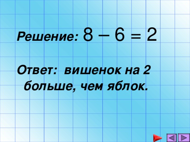 Решение: 8 – 6 = 2 Ответ: вишенок на 2 больше, чем яблок.