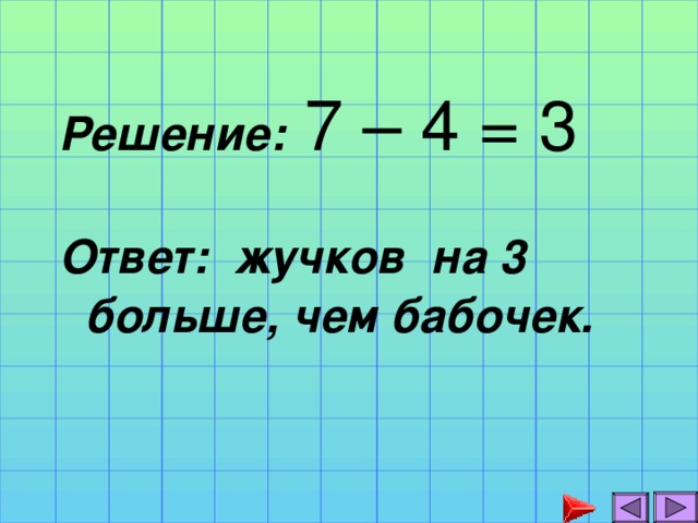 Решение: 7 – 4 = 3 Ответ: жучков на 3 больше, чем бабочек.