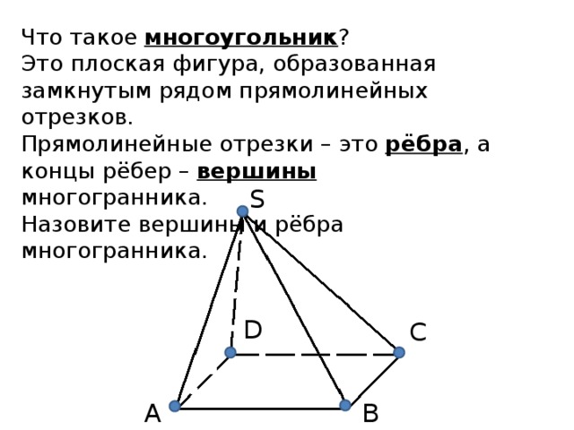 Что такое многоугольник ? Это плоская фигура, образованная замкнутым рядом прямолинейных отрезков. Прямолинейные отрезки – это рёбра , а концы рёбер – вершины многогранника. Назовите вершины и рёбра многогранника. S D C B A