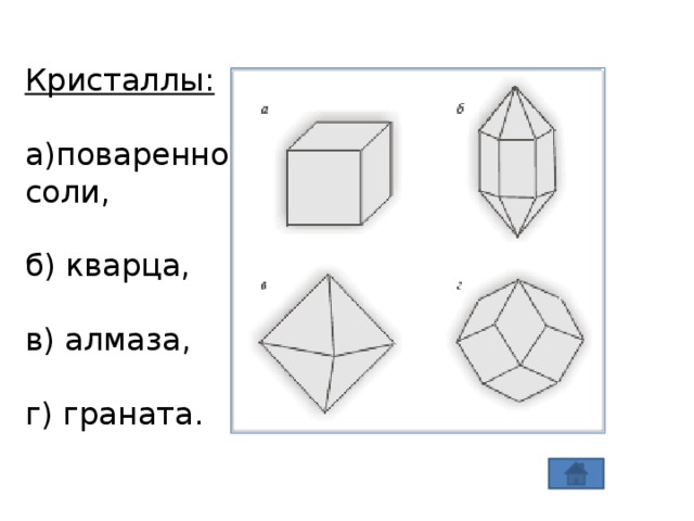 Кристаллы: а)поваренной соли, б) кварца, в) алмаза, г) граната.