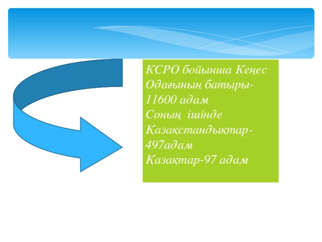 КСРО бойынша Кеңес Одағының батыры-11600 адам Соның ішінде Қазақстандықтар-497адам Қазақтар-97 адам