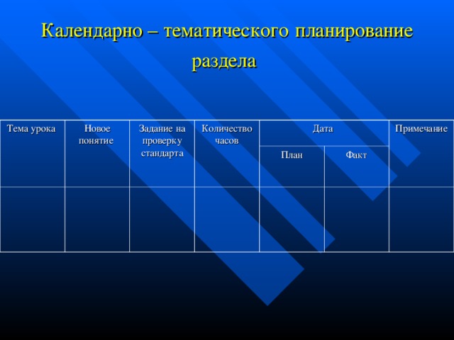 Календарно – тематического  планирование раздела  Тема урока  Новое понятие Задание на проверку стандарта Количество часов Дата План Примечание Факт