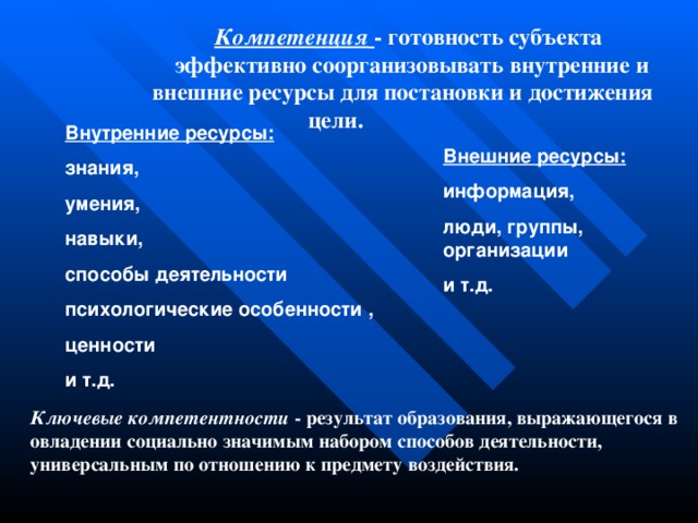 Компетенция  - готовность субъекта  эффективно соорганизовывать внутренние и  внешние ресурсы для постановки и достижения цели .  Внутренние ресурсы: знания, умения, навыки, способы деятельности   психологические особенности  , ценности и т.д. Внешние ресурсы: информация, люди, группы, организации и т.д. Ключевые компетентности - результат образования, выражающегося в овладении социально значимым набором способов деятельности, универсальным по отношению к предмету воздействия .