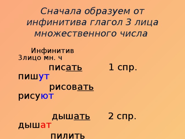 Образуйте от глаголов неопределенной