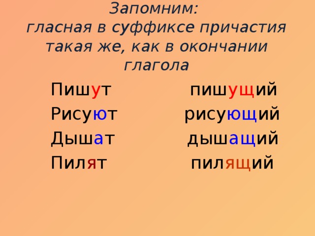 Запомним:  гласная в суффиксе причастия такая же, как в окончании глагола Пиш у т пиш ущ ий Рису ю т  рису ющ ий Дыш а т дыш ащ ий Пил я т пил ящ ий