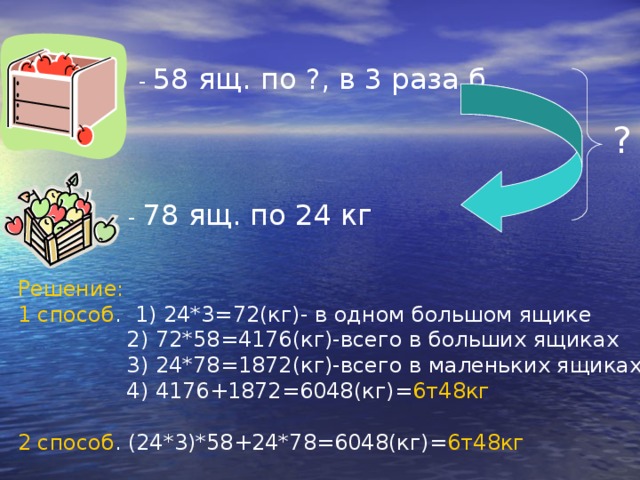 - 58 ящ. по ? , в 3 раза б. ? - 78 ящ. по 24 кг Решение: 1 способ . 1) 24*3=72(кг)- в одном большом ящике  2) 72*58=4176(кг)-всего в больших ящиках  3) 24*78=1872(кг)-всего в маленьких ящиках  4) 4176+1872=6048(кг)= 6т48кг 2 способ . (24*3)*58+24*78=6048(кг)= 6т48кг