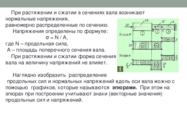 Нормальные напряжения при растяжении образца формула